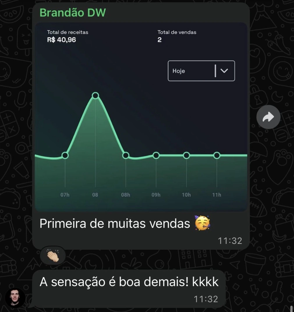 Resultado aluno 4
